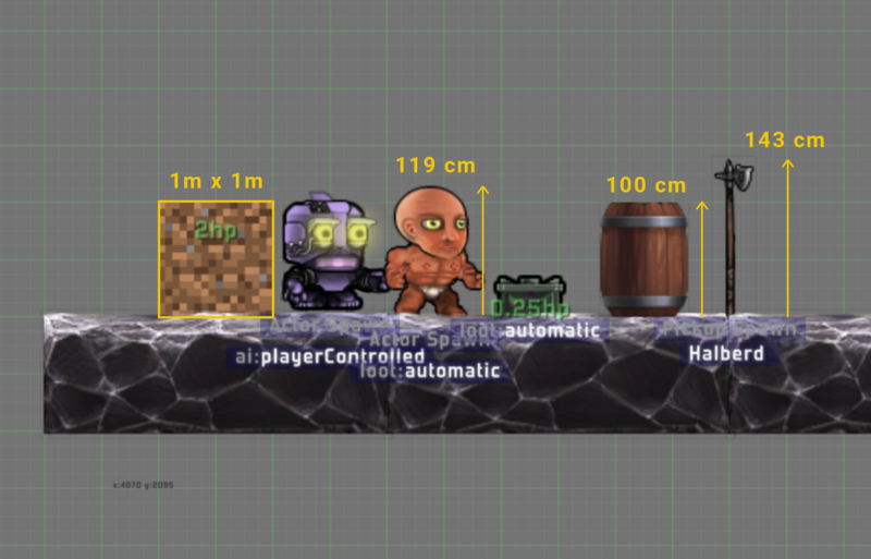 File:CobaltSizing.png